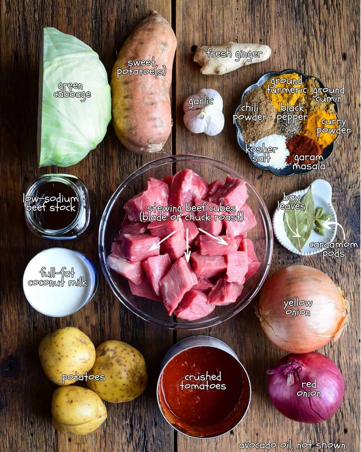 Ingredients for a beef and vegetable curry recipe.